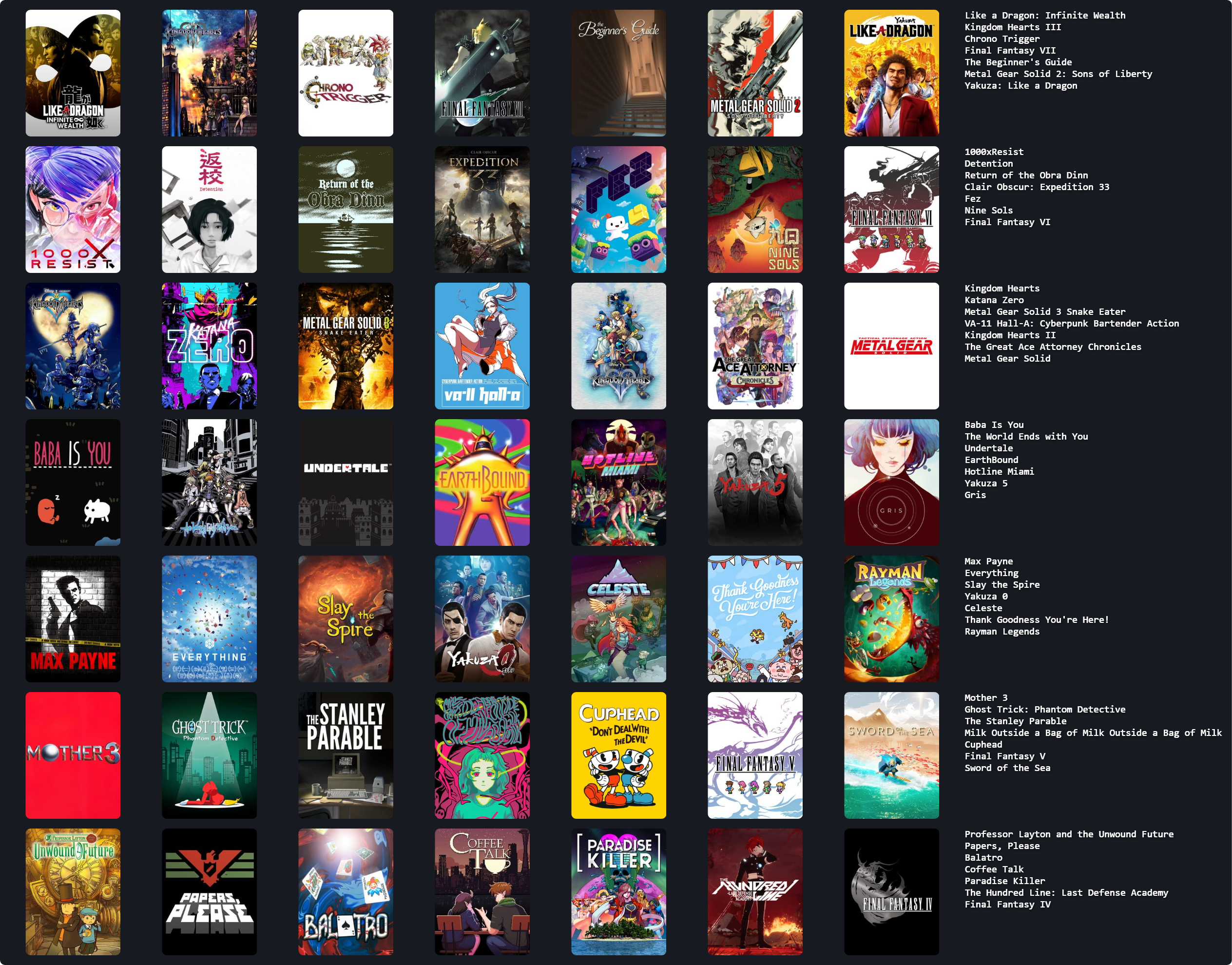 Collage of my 50 favorite games
